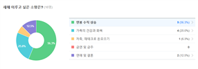 그림입니다.
        원본 그림의 이름: 1517291946.png
        원본 그림의 크기: 가로 960pixel, 세로 334pixel